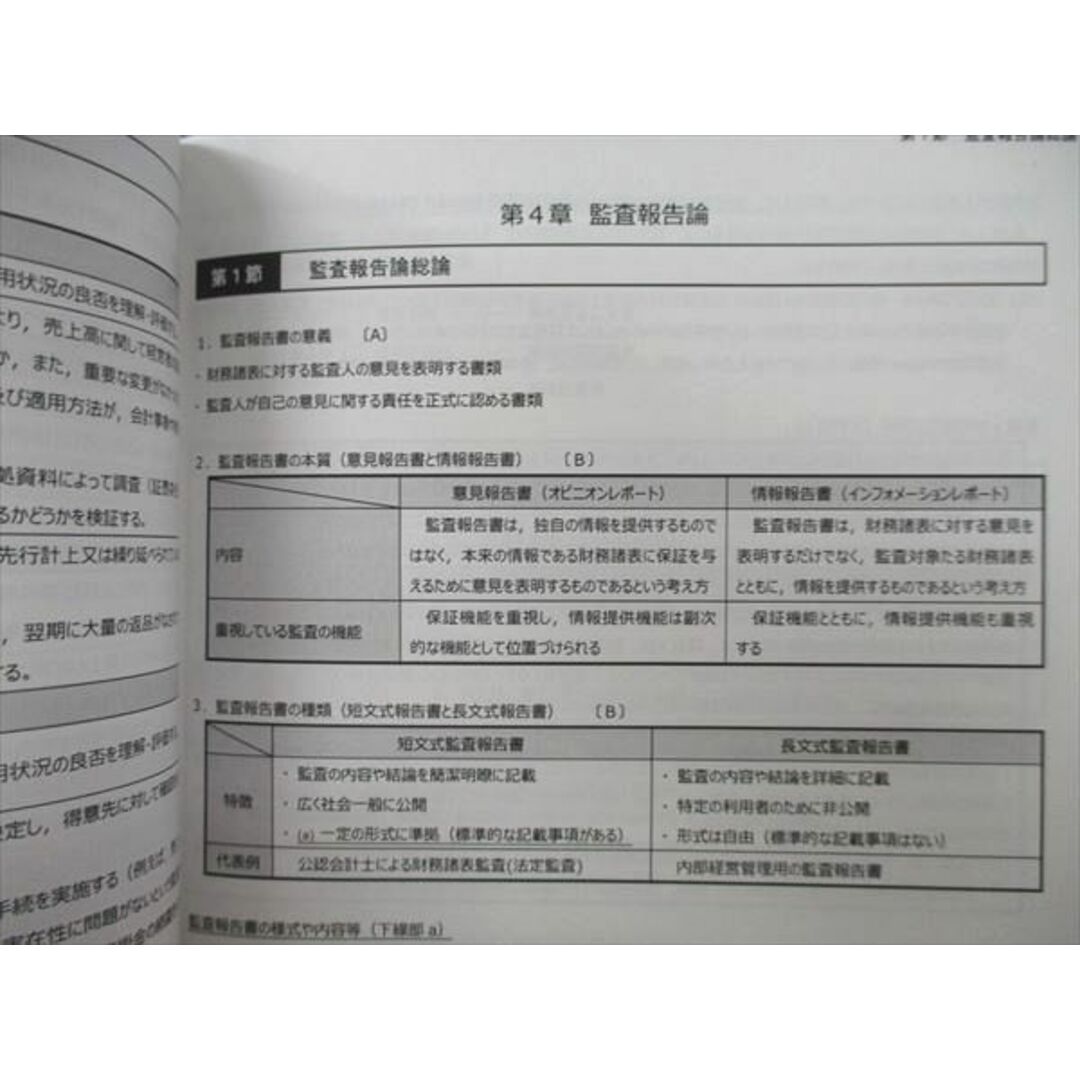 CPA会計学院2023年目標 監査論テキスト等 CPA会計学院2023年目標 監査論テキスト等