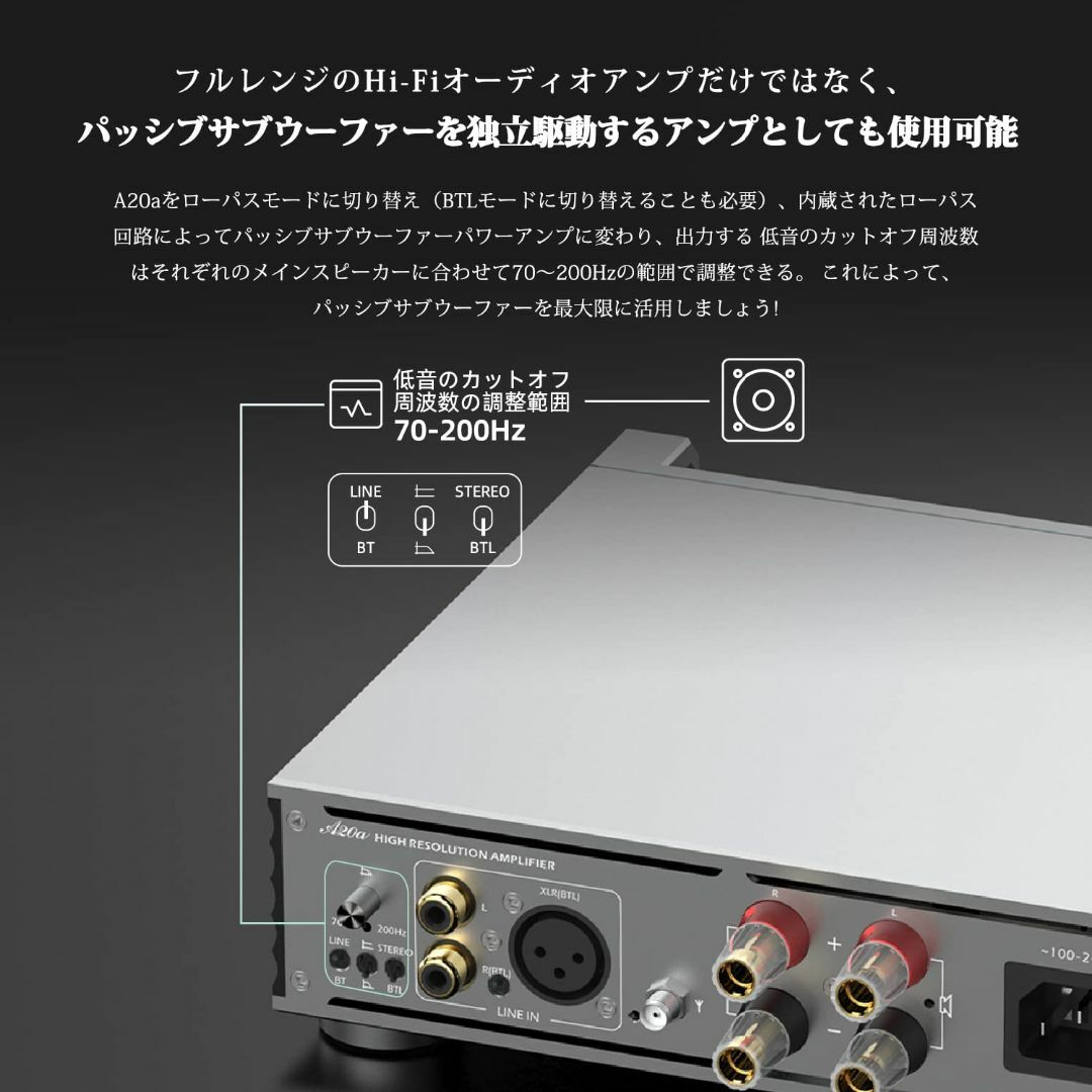 Sabaj A20a アンプ Bluetooth 5.0 パワーアンプ ステレオ