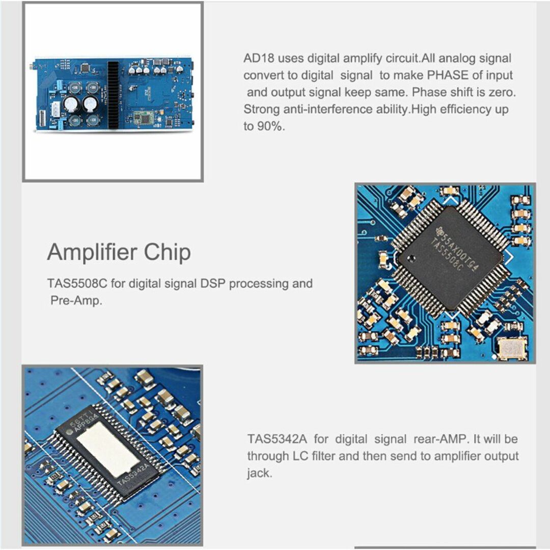 SMSL AD18 パワーアンプ DACデコーダー 80Wx2 DSP Blue