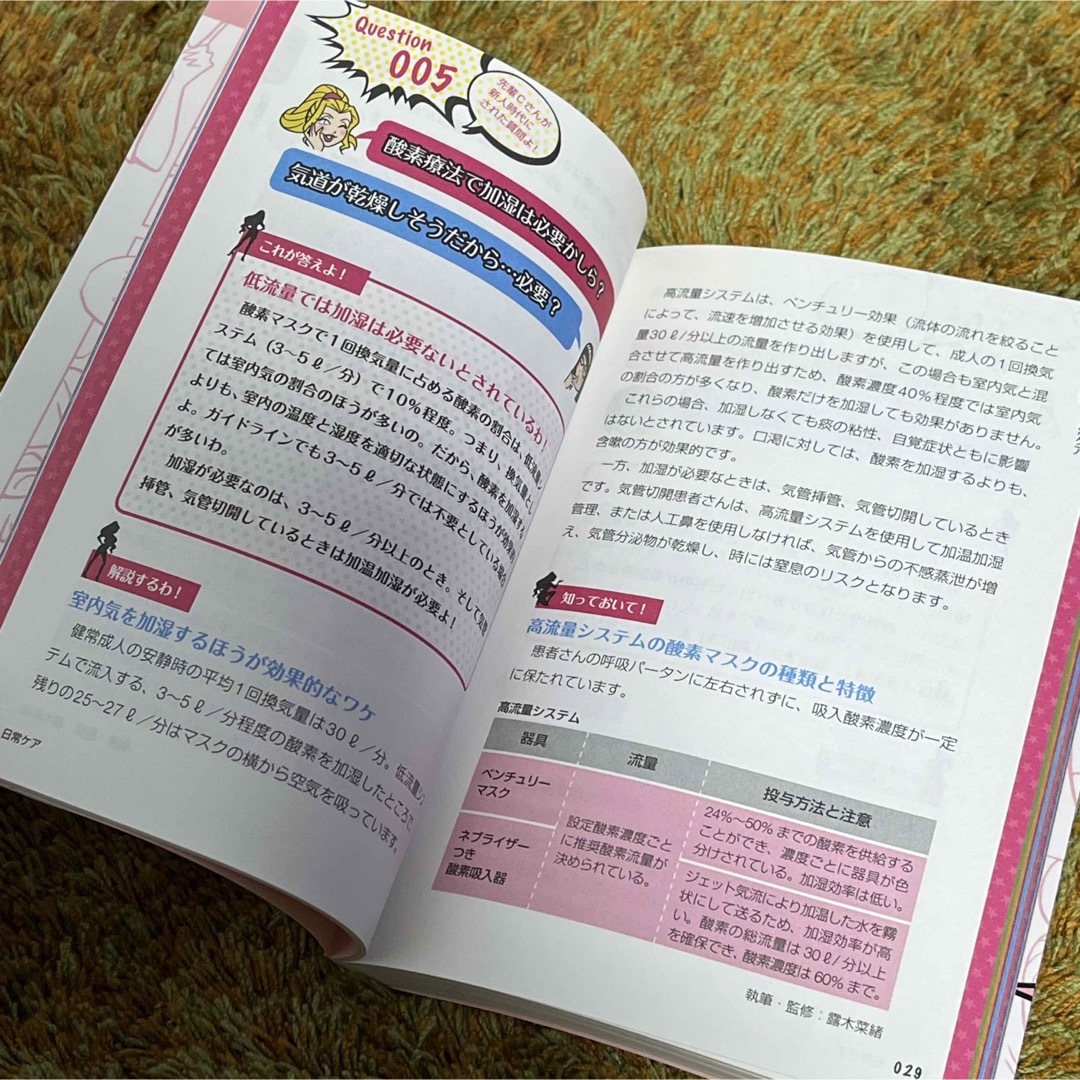 日常ケアのエビデンス : 753人のナースが実際に聞かれて困った! 看護師参考書 エンタメ/ホビーの本(健康/医学)の商品写真