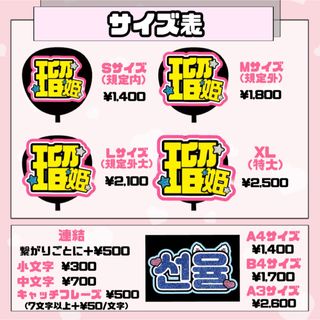 にゃん様 専用【12/20】うちわ文字 連結 折りたたみ 団扇屋さん