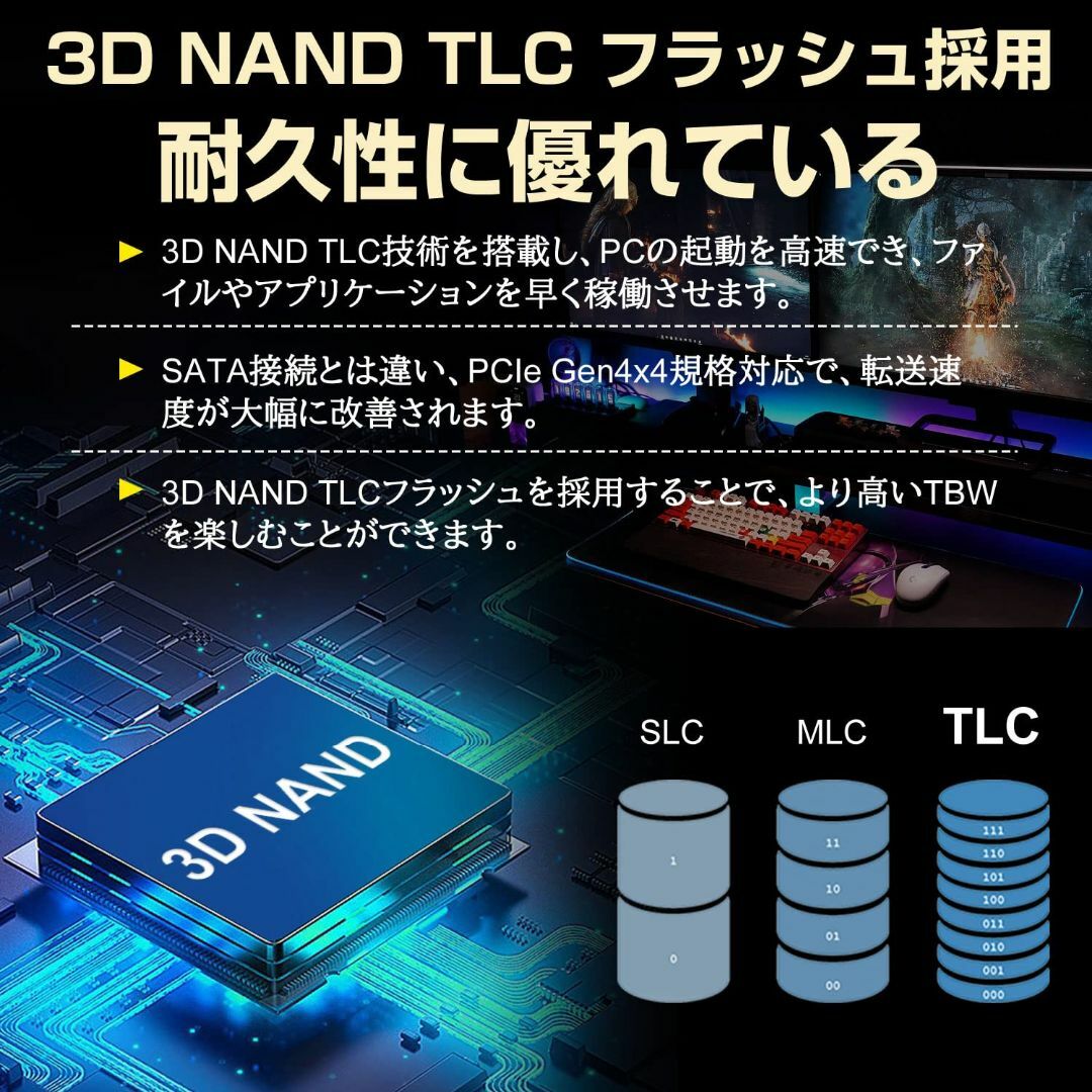 【新着商品】Hanye SSD 2TB PCIe Gen4x4 M.2 NVMe