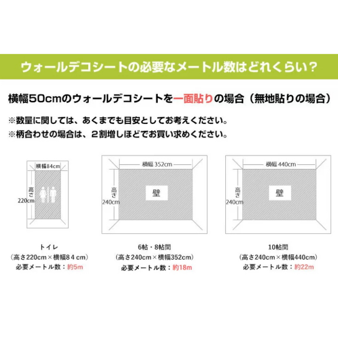 リメイクシート DIY 厚手 簡単ウォールシート 剥がせる壁紙シール 防水 インテリア/住まい/日用品のインテリア小物(その他)の商品写真