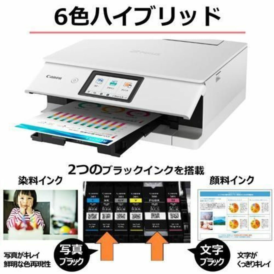 Canon PIXUS TS8630 WH 複合機 キヤノン【新品・未開封】