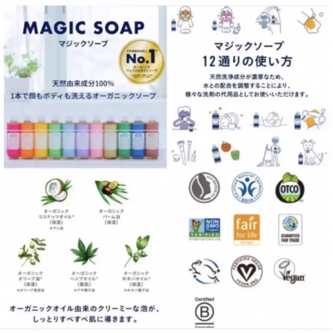 Magic Soap(マジックソープ)の★MAGIC SOAP★マジックソープ ティーツリー ニキビ予防 洗顔 ボディ コスメ/美容のボディケア(ボディソープ/石鹸)の商品写真