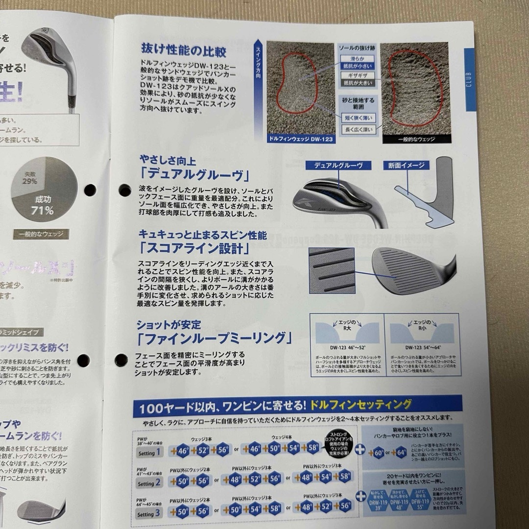 ドルフィンウェッジ 50°,56°,60°_3本セット