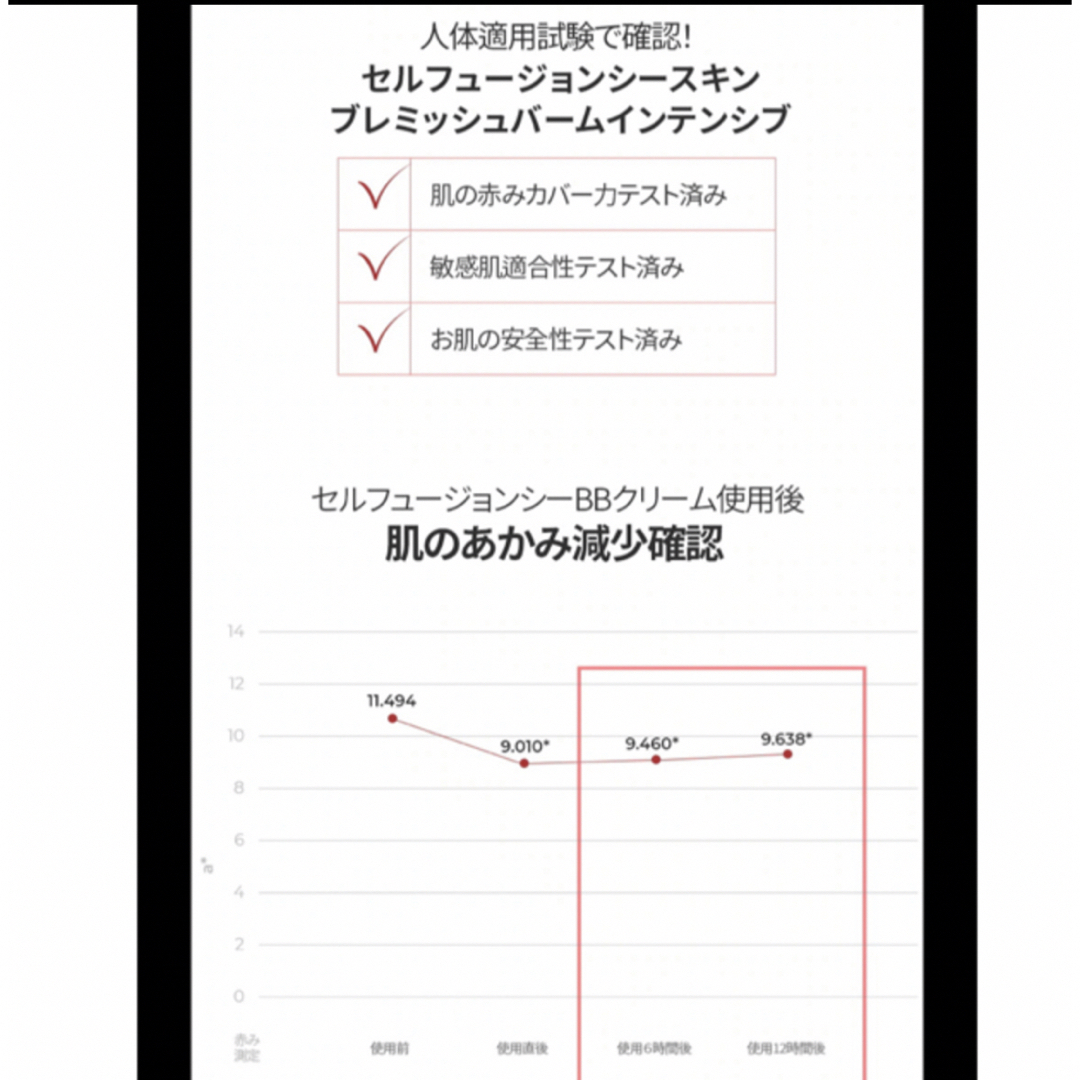 CellFusionC SkinBlemishBalm INTENSIVE コスメ/美容のベースメイク/化粧品(化粧下地)の商品写真