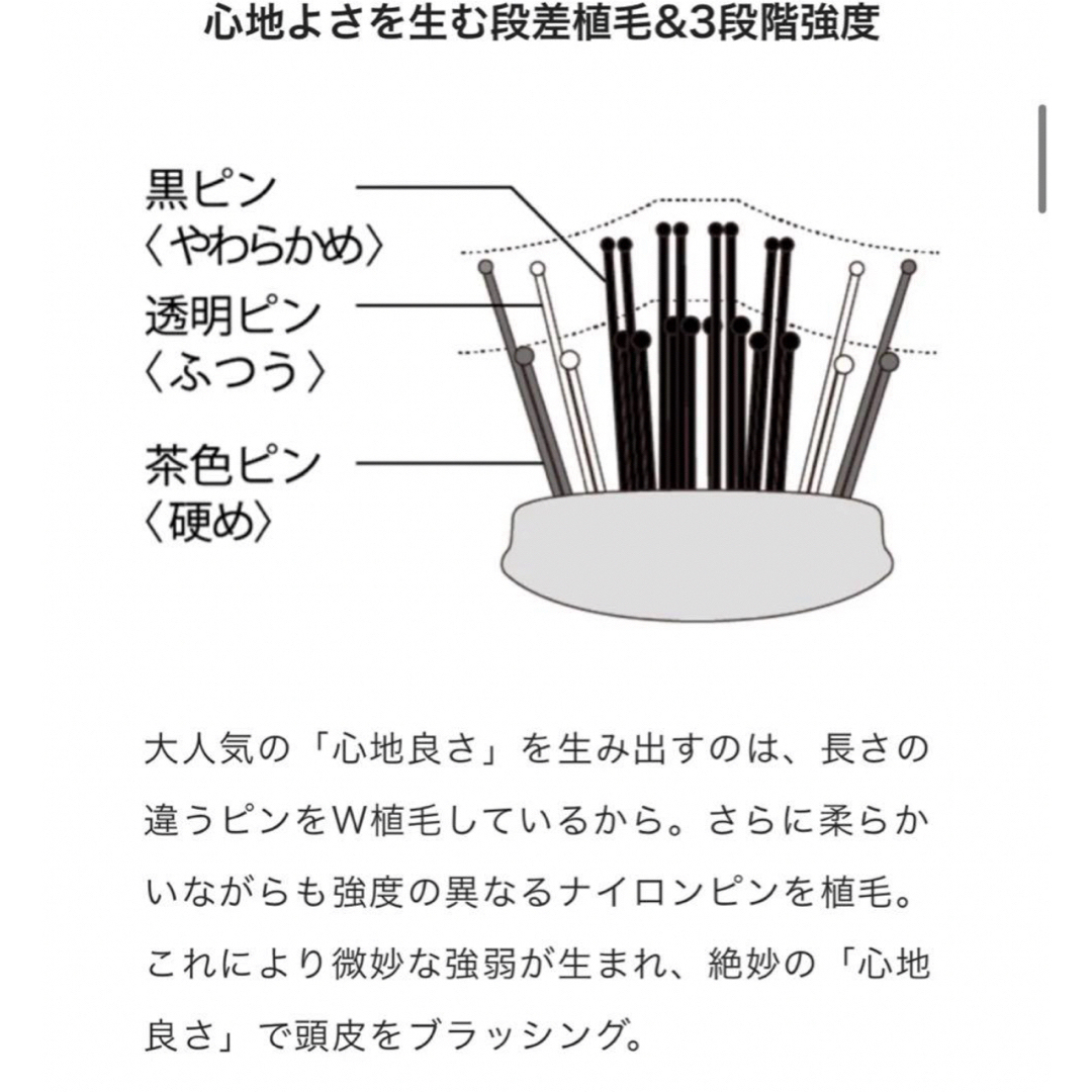 スカルプブラシ ワールドプレミアム ショート ゴールド 新品未使用未開封　即発送 コスメ/美容のヘアケア/スタイリング(スカルプケア)の商品写真