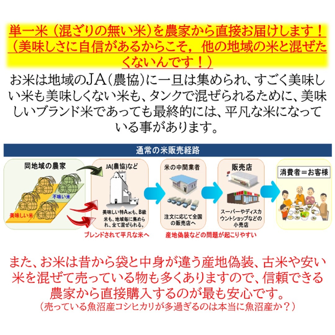 令和5年産新米　新潟産ミルキークイーン白米10kg 新潟県三条市旧しただ村産 食品/飲料/酒の食品(米/穀物)の商品写真