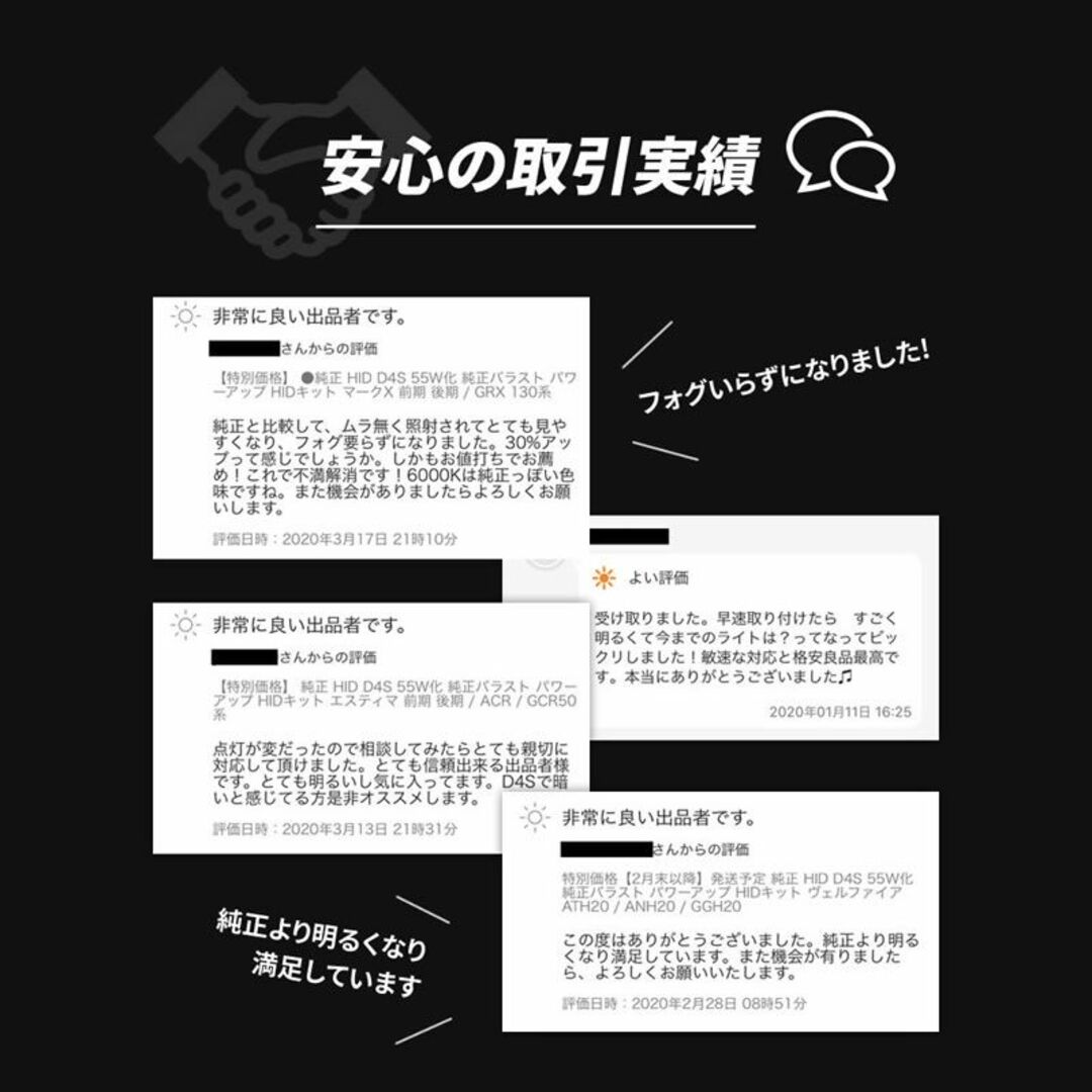 ★ D2S 55W化 純正バラスト パワーアップ HIDキット CR-V