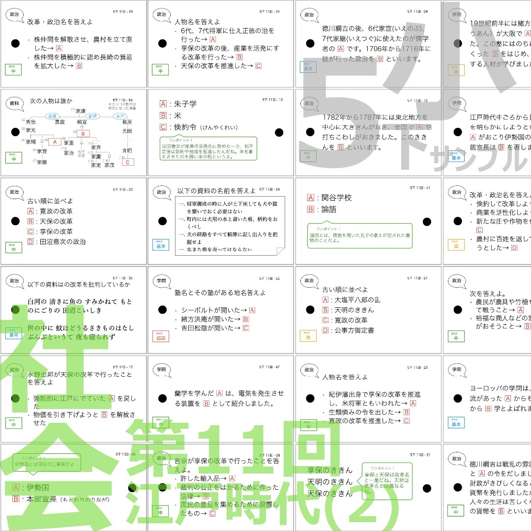 中学受験【5年下 社会 歴史 1-18回 全セット】 暗記カード 予