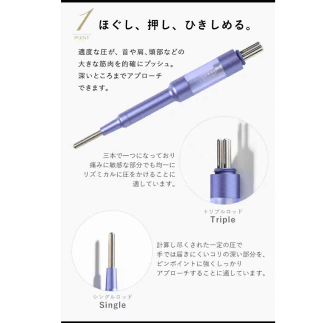 専用 コアフィット フェイスポインター プロ の通販 by りん|ラクマ
