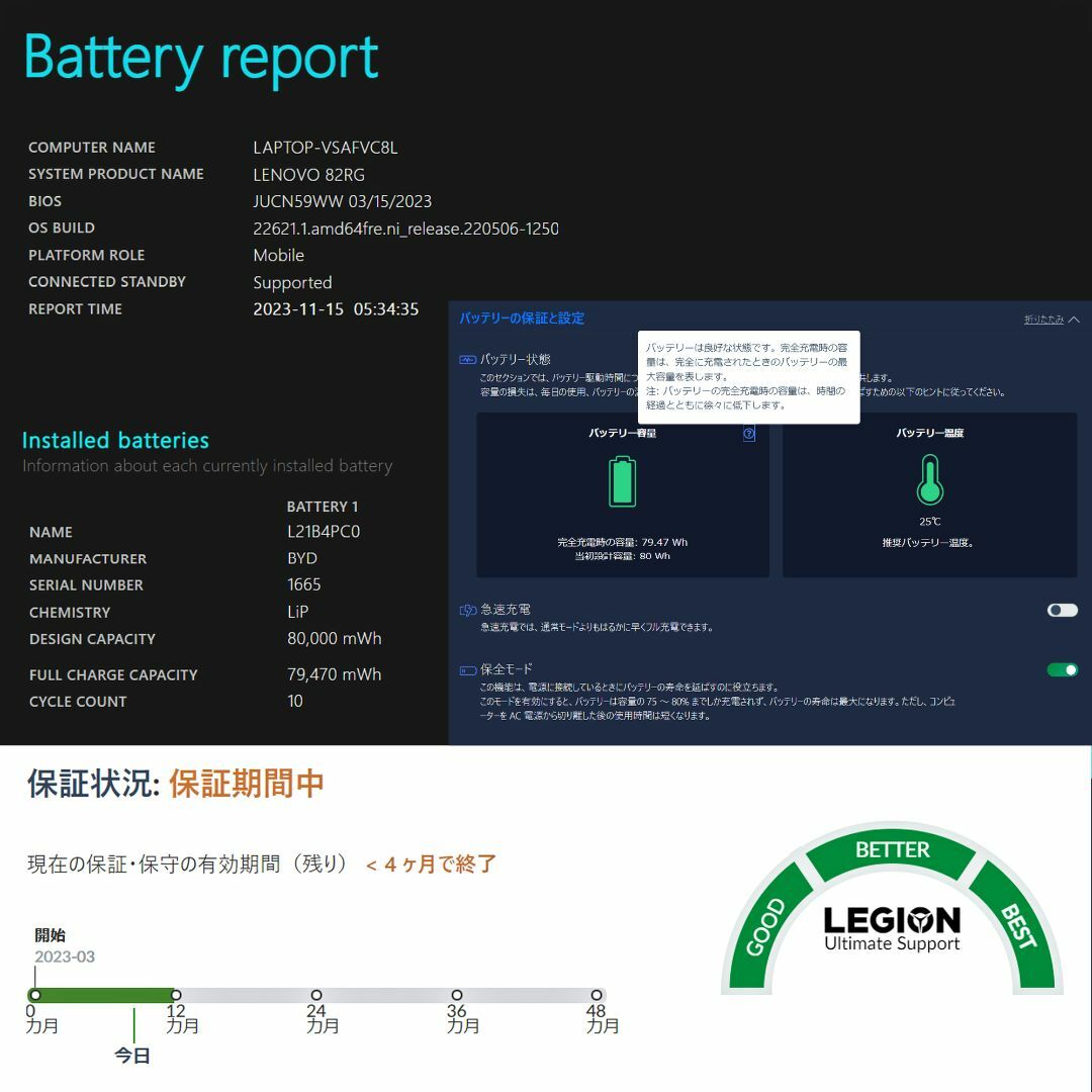 LEGION 570 Pro RTX3060 メモリ32GB