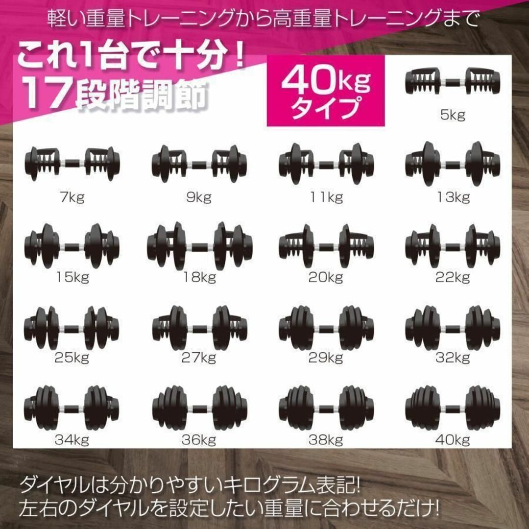 トレーニング小路⇒SHOPダンベル 可変式 40kg 2個セット 鉄アレイ 7月中旬 入荷予定