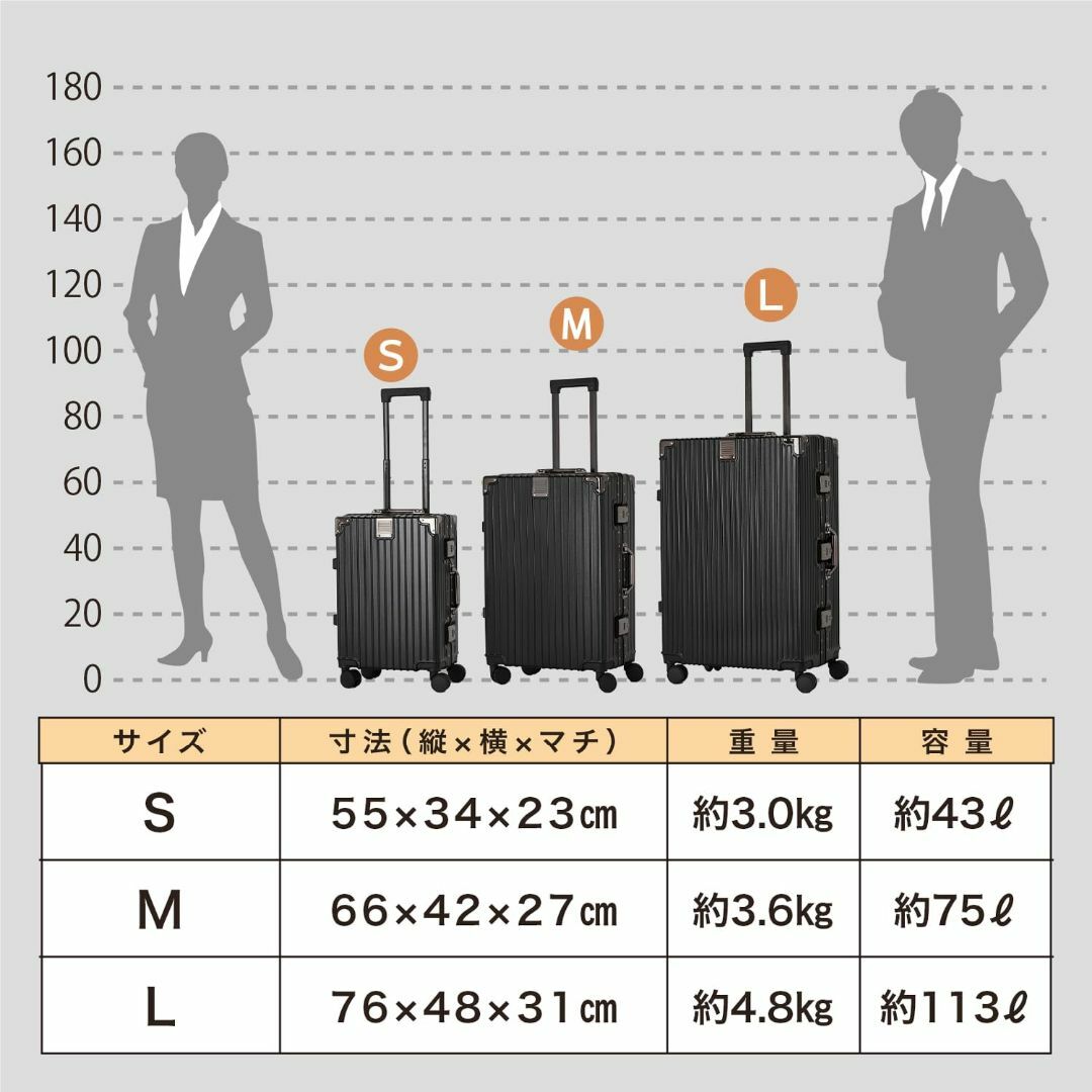 【色: ピンク】[fofo] スーツケース キャリーケース 機内持ち込み 大型