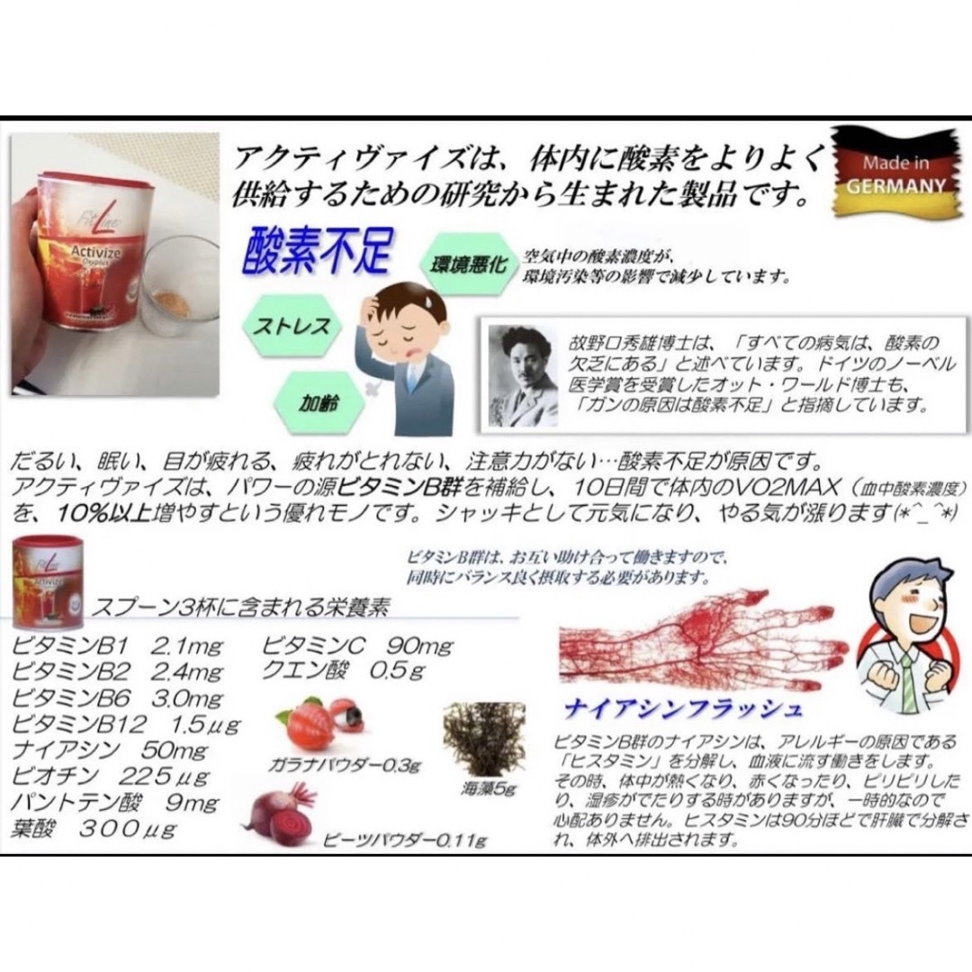 PM アクティヴァイズ フィットライン　 3缶セット 食品/飲料/酒の健康食品(ビタミン)の商品写真