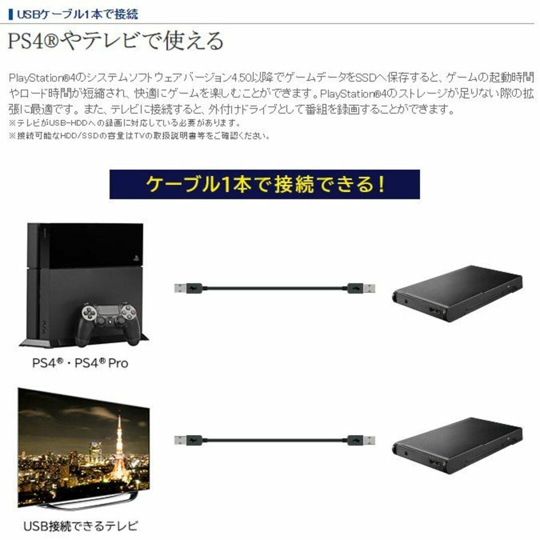 256GB SSD かんたん移行キット】クローンソフト HIDISC 2の通販 by ...