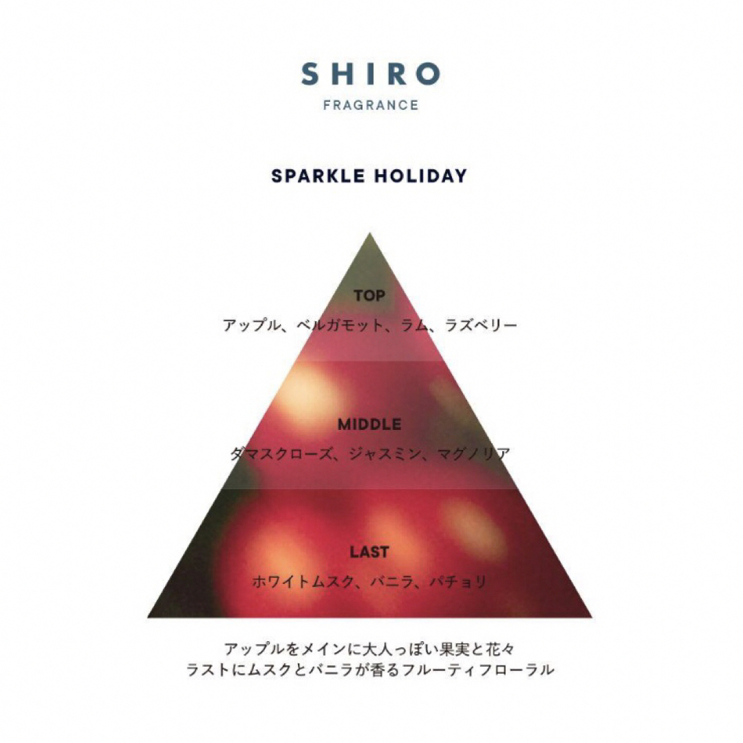 新品未使用◆SHIRO 2023ホリデー限定　スパークルホリデー