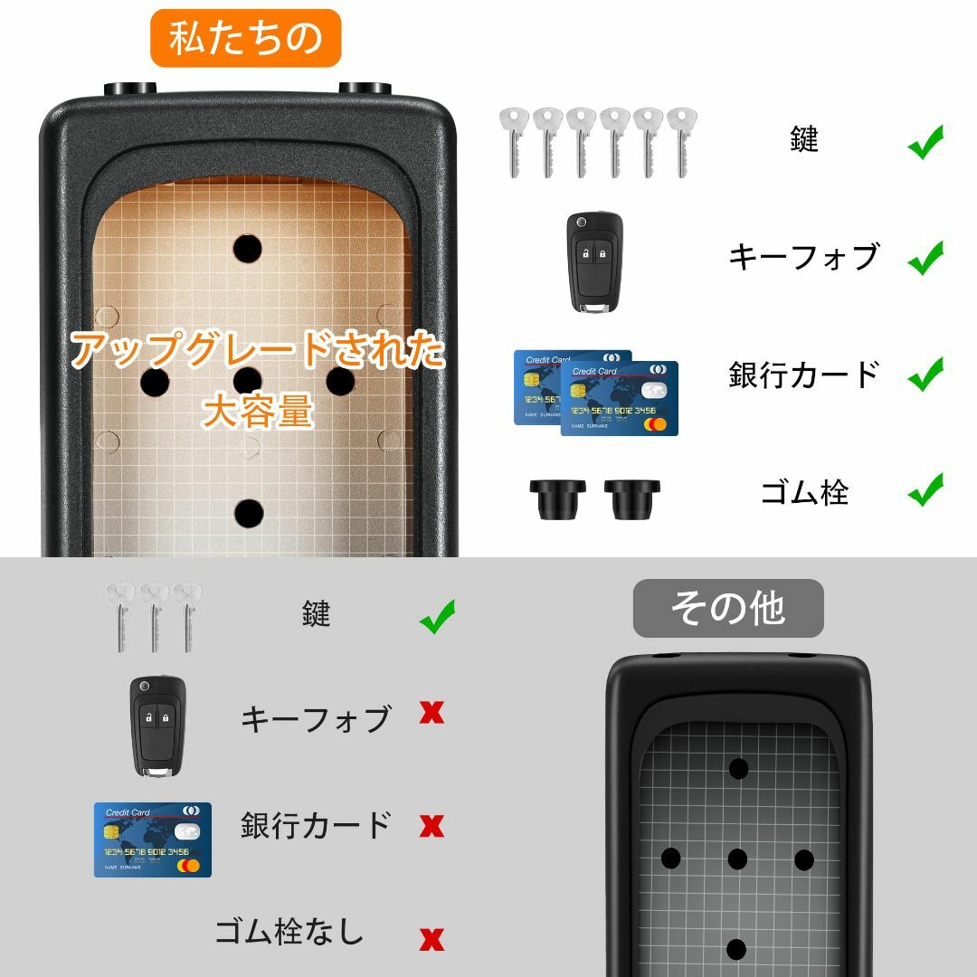 キーロックボックス 壁取り付け ポータブル 家の鍵用 5つのキー容量 耐候性 リ インテリア/住まい/日用品のオフィス用品(オフィス用品一般)の商品写真