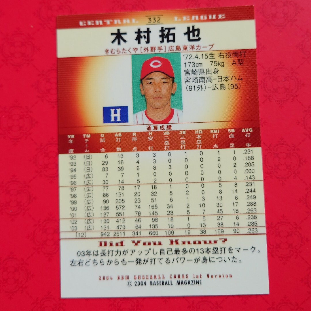 広島東洋カープ(ヒロシマトウヨウカープ)のプロ野球カード 木村拓也選手2004 エンタメ/ホビーのテーブルゲーム/ホビー(野球/サッカーゲーム)の商品写真