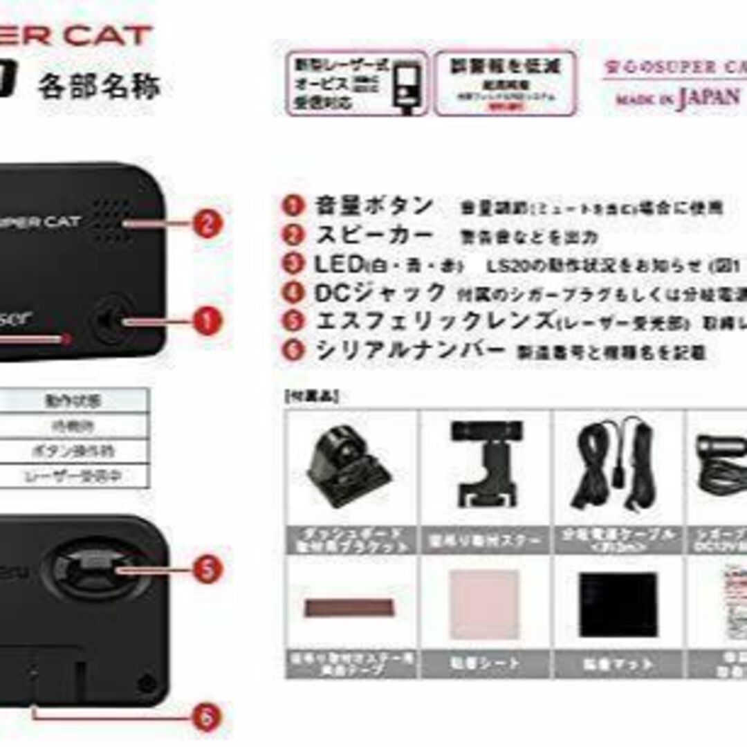 ユピテル レーザー探知機 SUPER CAT LS20 第3世代アンプICの通販 by み