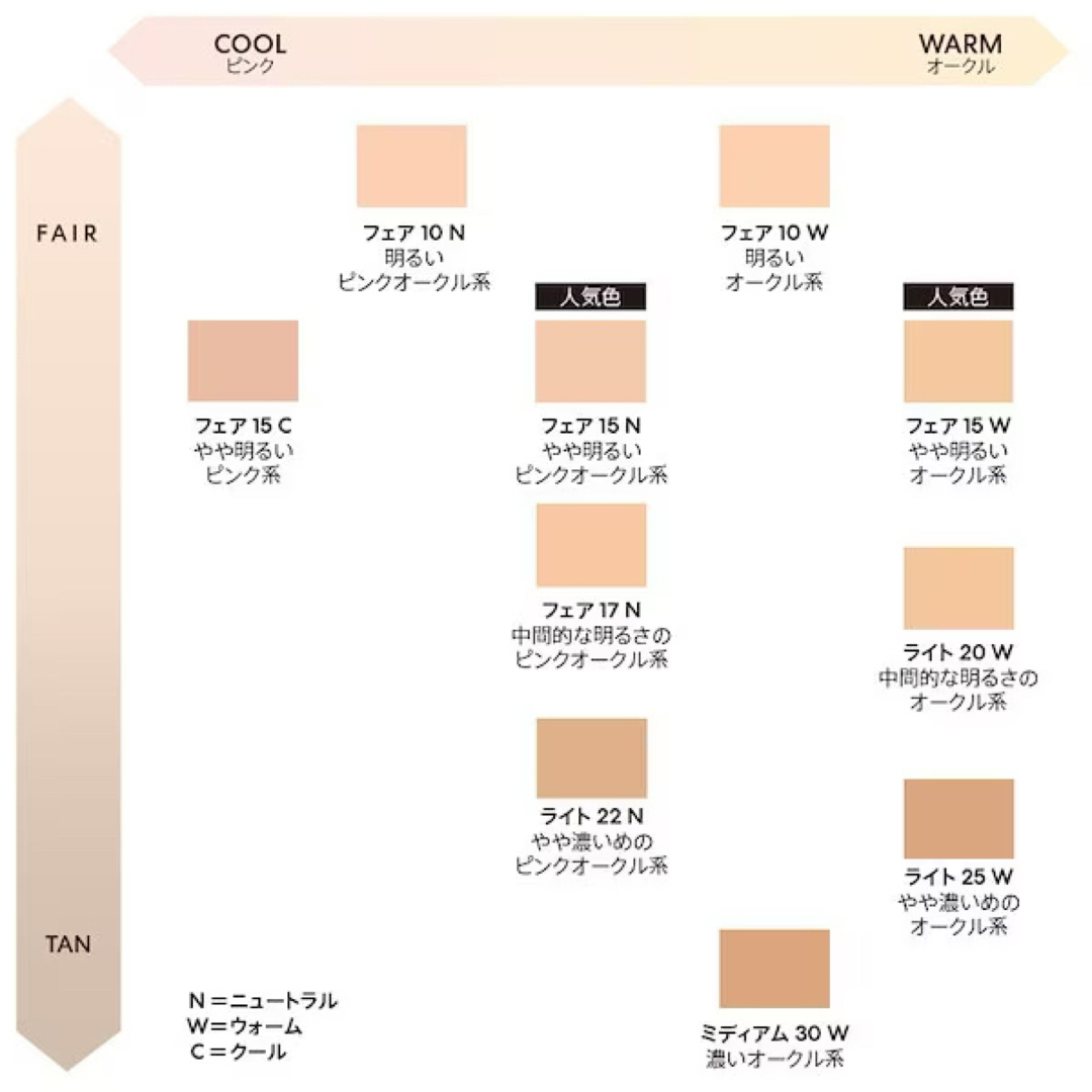 bareMinerals(ベアミネラル)のベアプロ 16HR パウダー ファンデーション　ブラシセット コスメ/美容のベースメイク/化粧品(ファンデーション)の商品写真