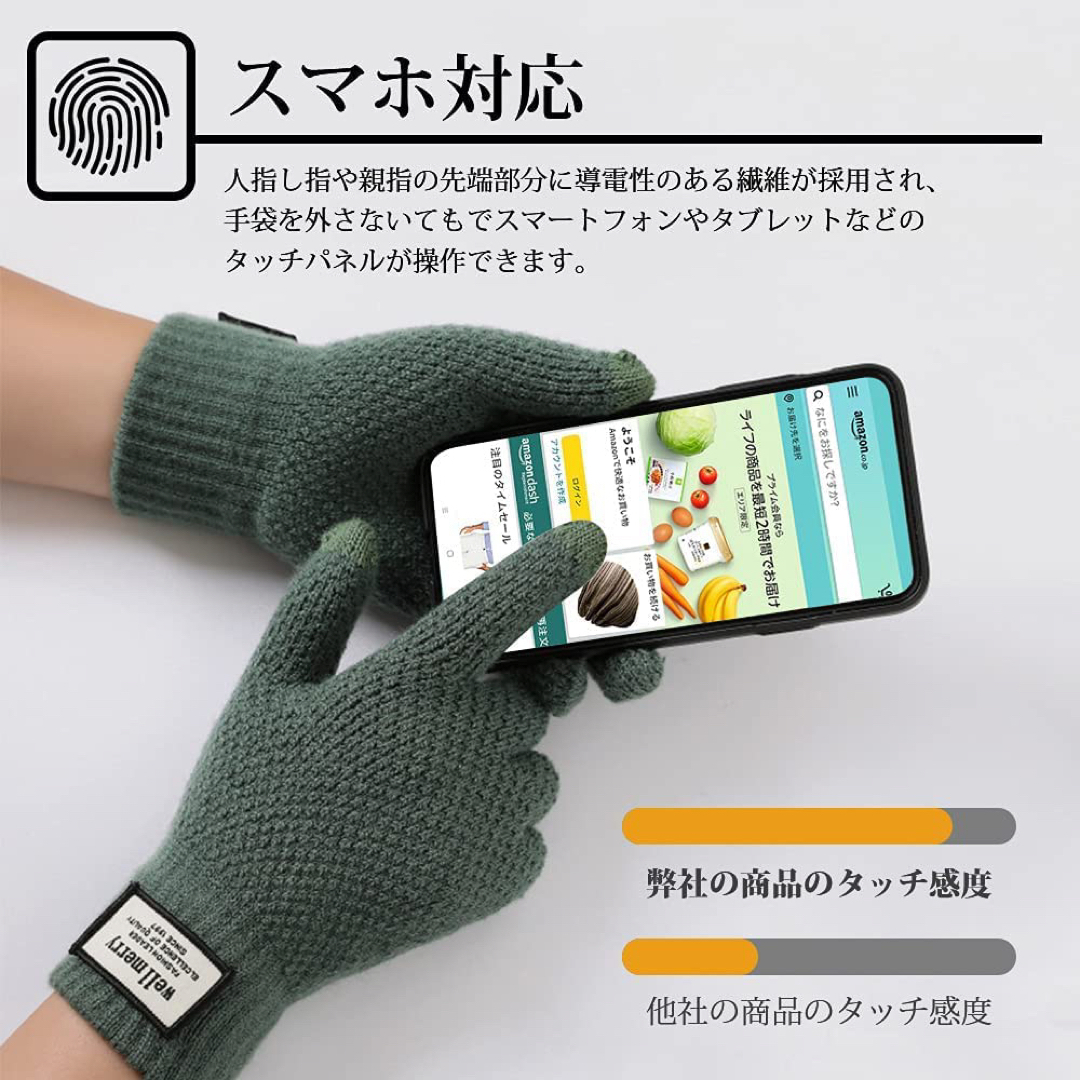 アウトドアグローブ ニットグローブ ニット手袋 グレー YFD メンズのファッション小物(手袋)の商品写真