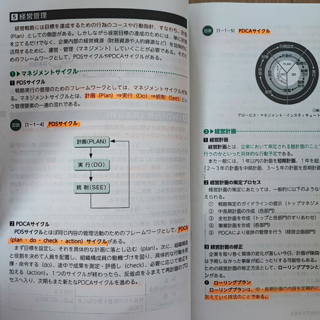 【匿名発送】TAC 中小企業診断士講座 2020年  教材一覧 テキスト