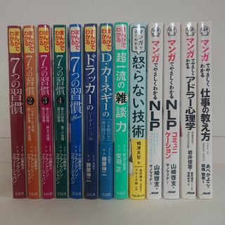 まんがでわかるシリーズ他自己啓発にお薦めの13冊(ビジネス/経済)