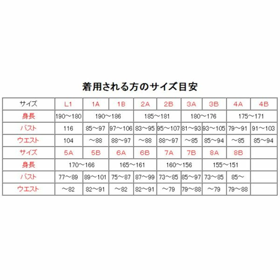 １Ｂ 防寒 戦闘 外衣 外被 陸上自衛隊 自衛隊 陸自 迷彩服 エンタメ/ホビーのミリタリー(戦闘服)の商品写真