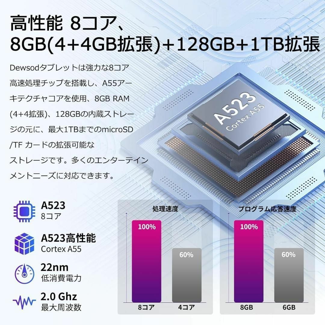 Android 13 大容量 】 タブレット 10インチ 8G+128GBの通販 by ゆり