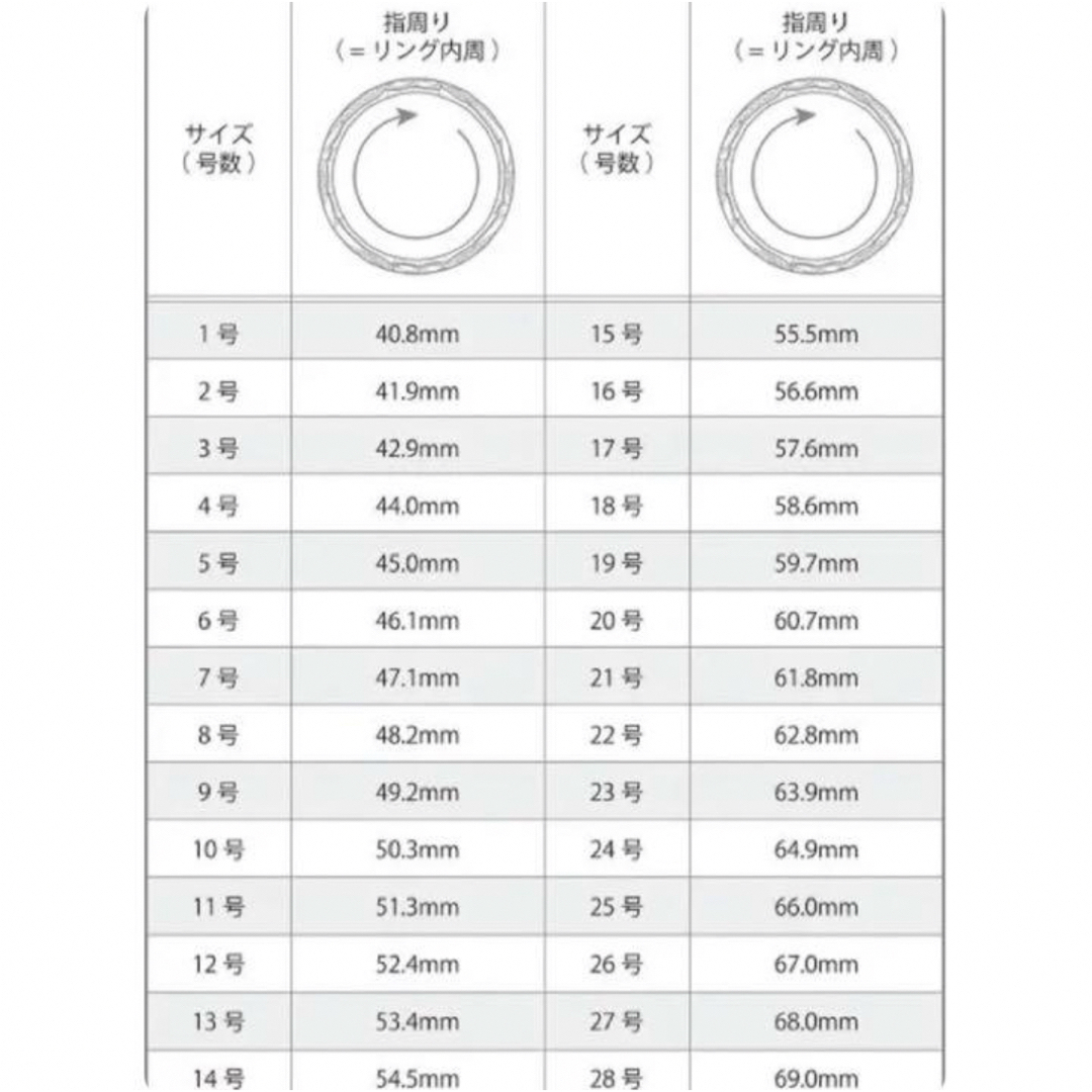 A21ヴィンテージ リング 【19号】 メンズのアクセサリー(リング(指輪))の商品写真