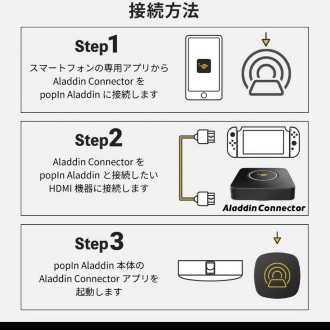 Popin Aladdin 2 + Aladdin Connecter セット