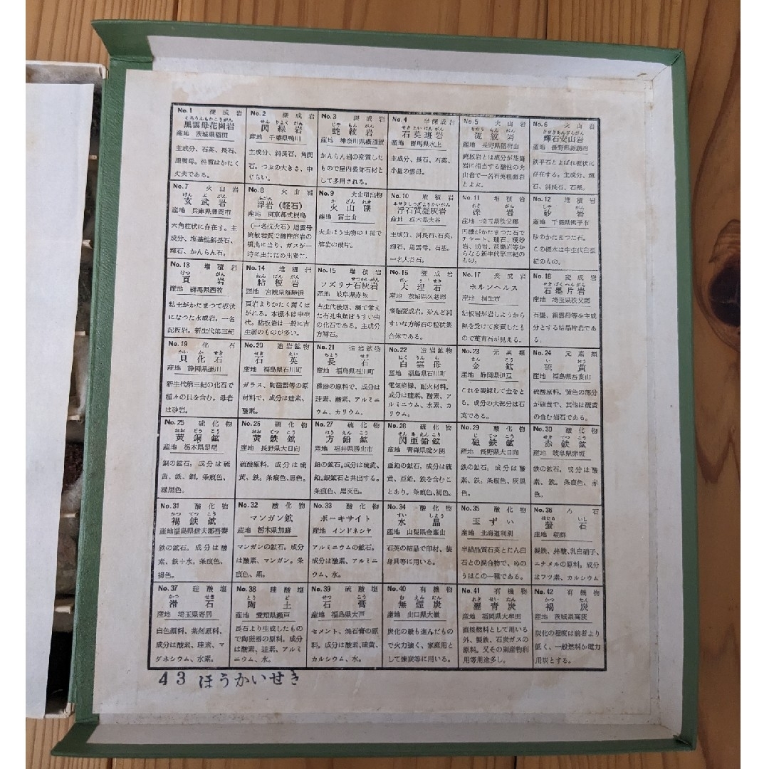 岩石鉱物標本４３種類 エンタメ/ホビーの本(科学/技術)の商品写真