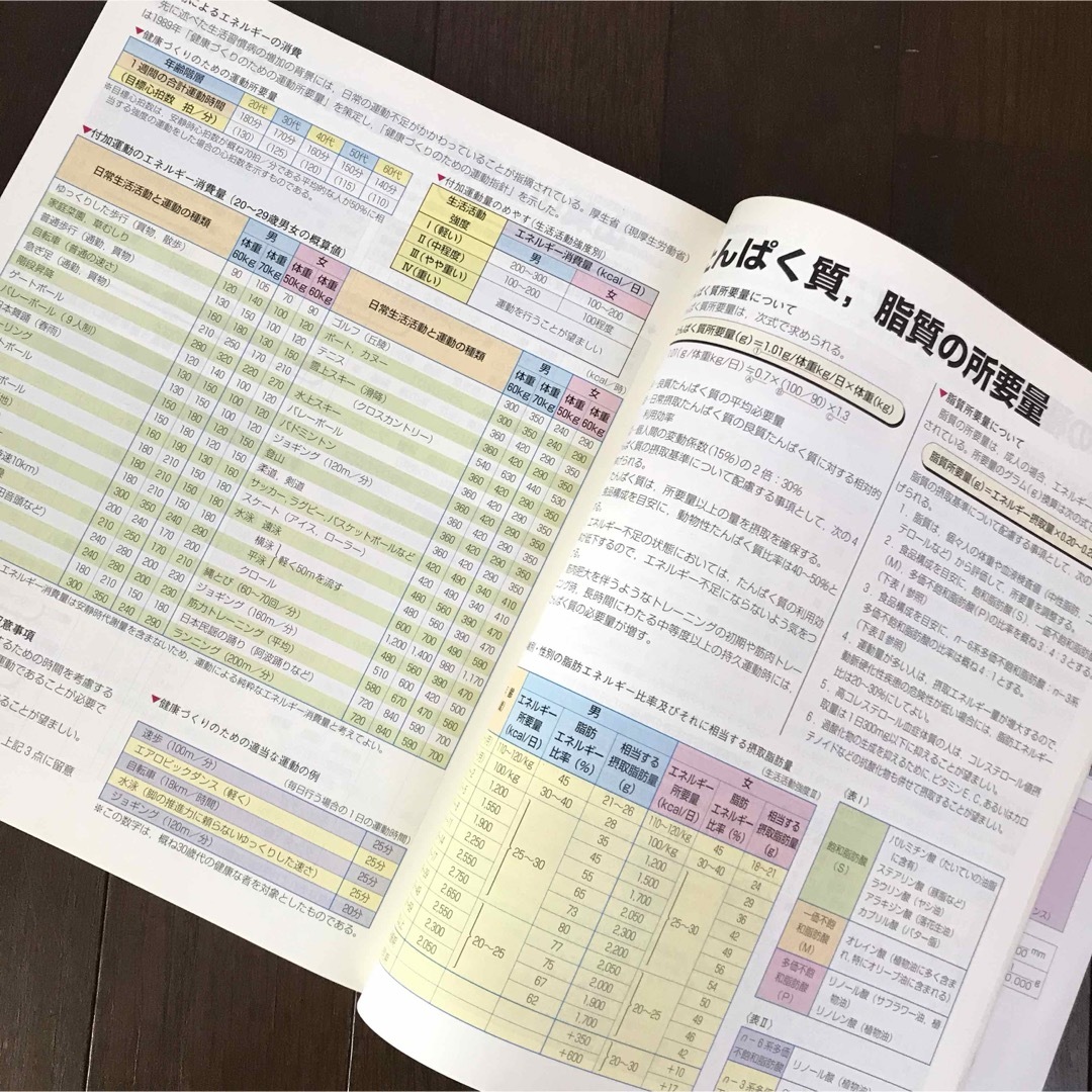 新食品成分表FOODS 2002 エンタメ/ホビーの本(料理/グルメ)の商品写真