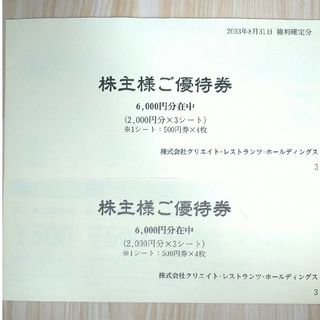 クリエイトレストランツ 株主優待(レストラン/食事券)