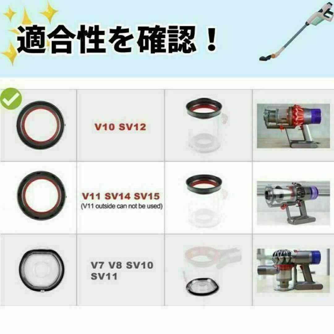 Dyson ダイソン クリアビン ダストカップ 蓋 パッキン 交換部品 Dyson ダイソン クリアビン ダストカップ 蓋 パッキン 交換部品