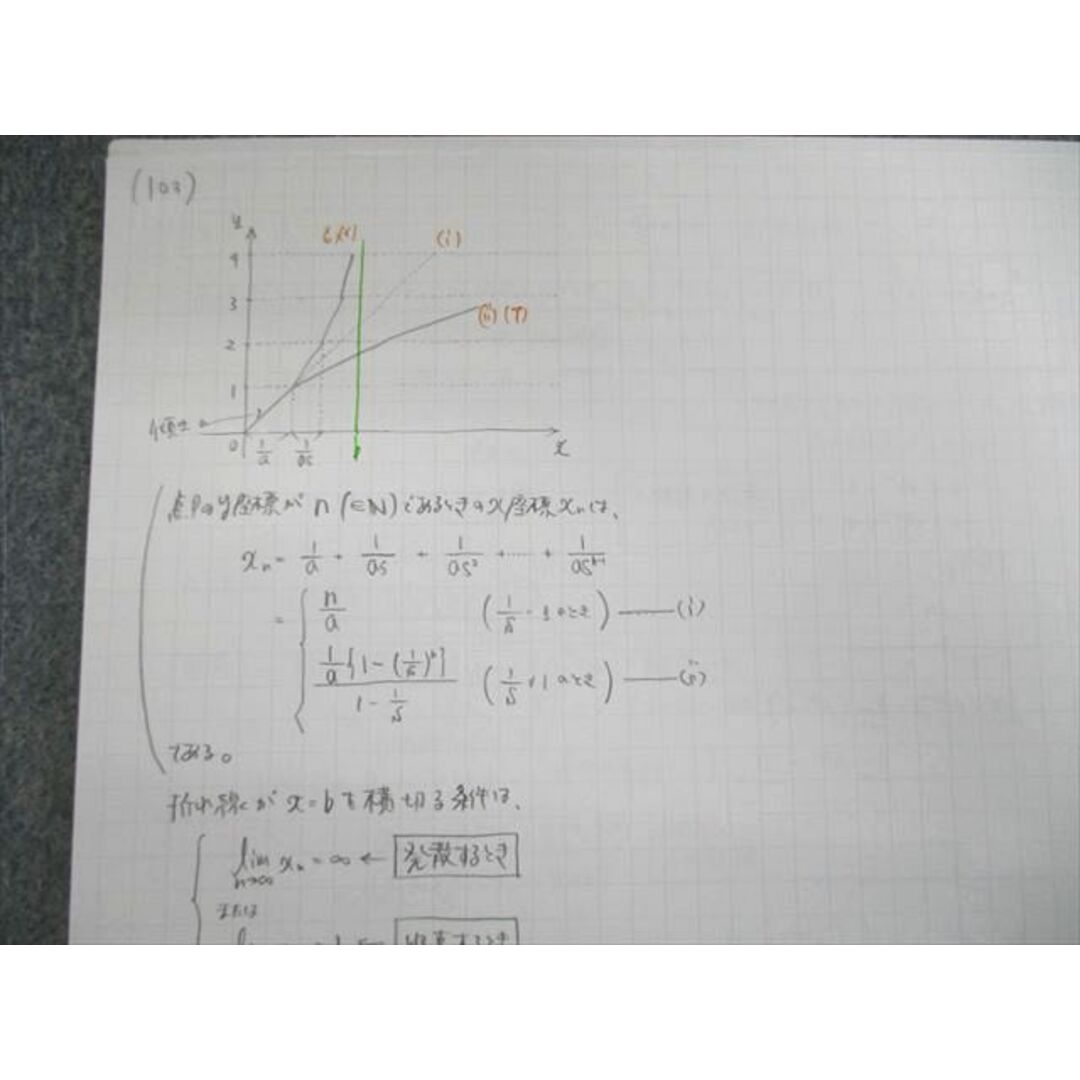 駿台 東大・京大・医学部 数学ZS/XS 2017 前/後期 計2冊 小林 駿台 東大・京大・医学部 数学ZS/XS 2017 前/後期 計2冊 小林