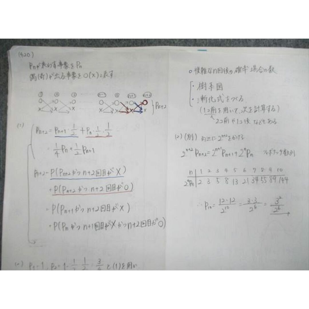 駿台 東大・京大・医学部 数学ZS/XS 2017 前/後期 計2冊 小林 駿台 東大・京大・医学部 数学ZS/XS 2017 前/後期 計2冊 小林