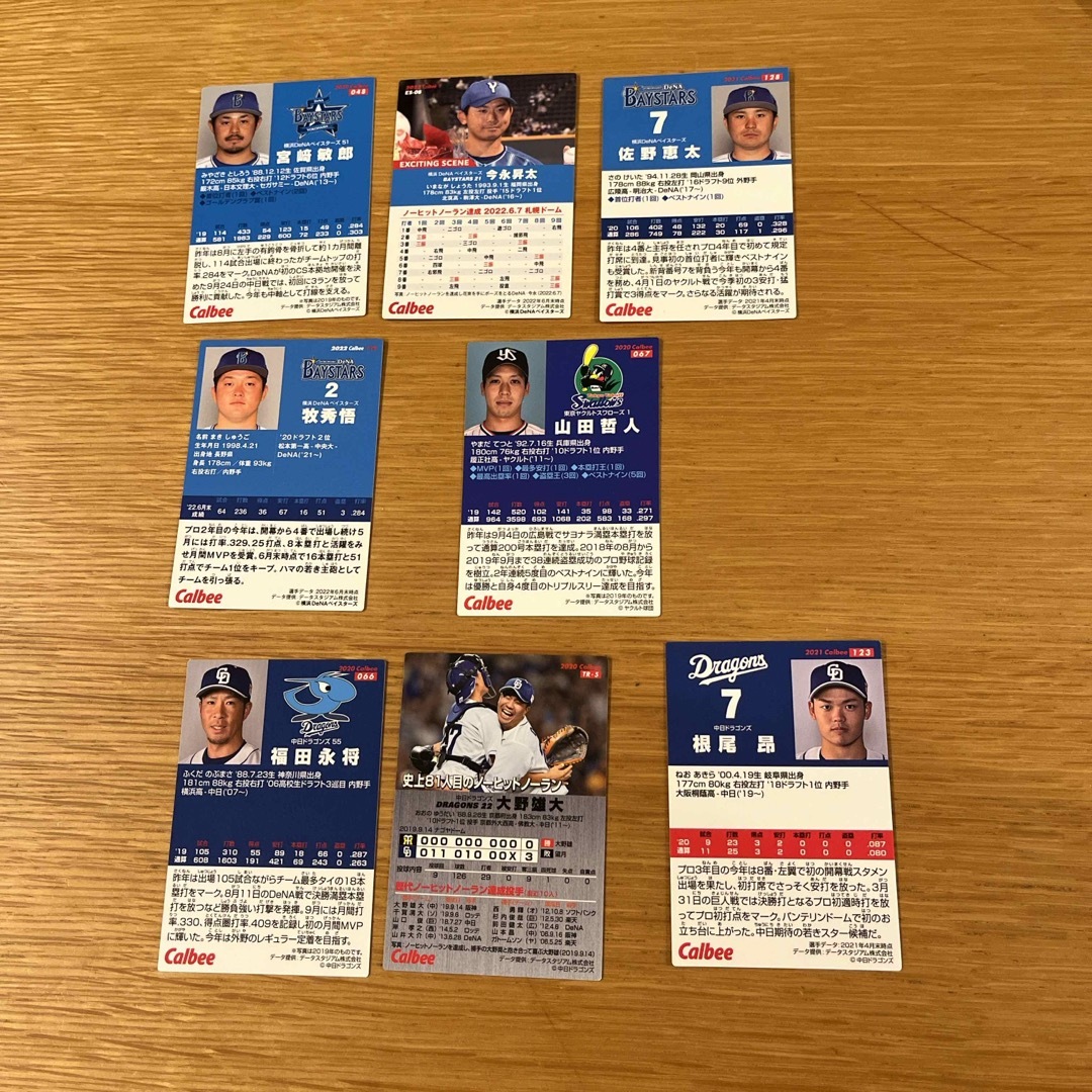 カルビー(カルビー)のプロ野球チップス　カード　8枚 エンタメ/ホビーのタレントグッズ(スポーツ選手)の商品写真