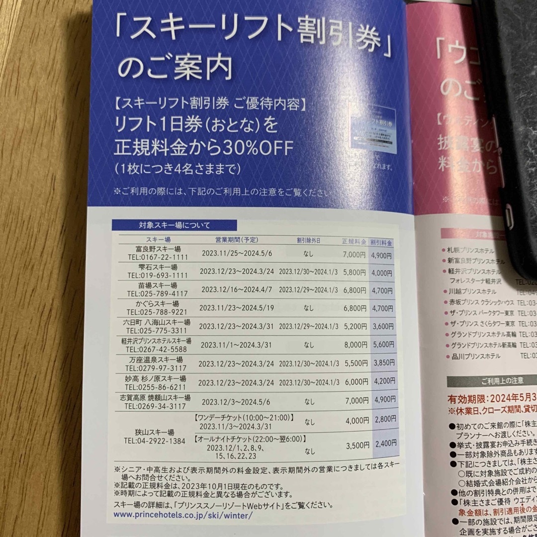 チケットプリンス系列【全日】リフト引き換え券８枚セット