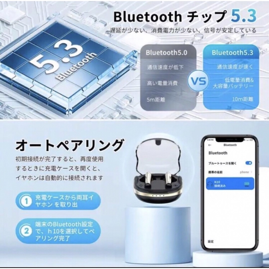 ワイヤレスイヤホン　Bluetooth5.3   急速充電　自動ペアリング スマホ/家電/カメラのオーディオ機器(ヘッドフォン/イヤフォン)の商品写真