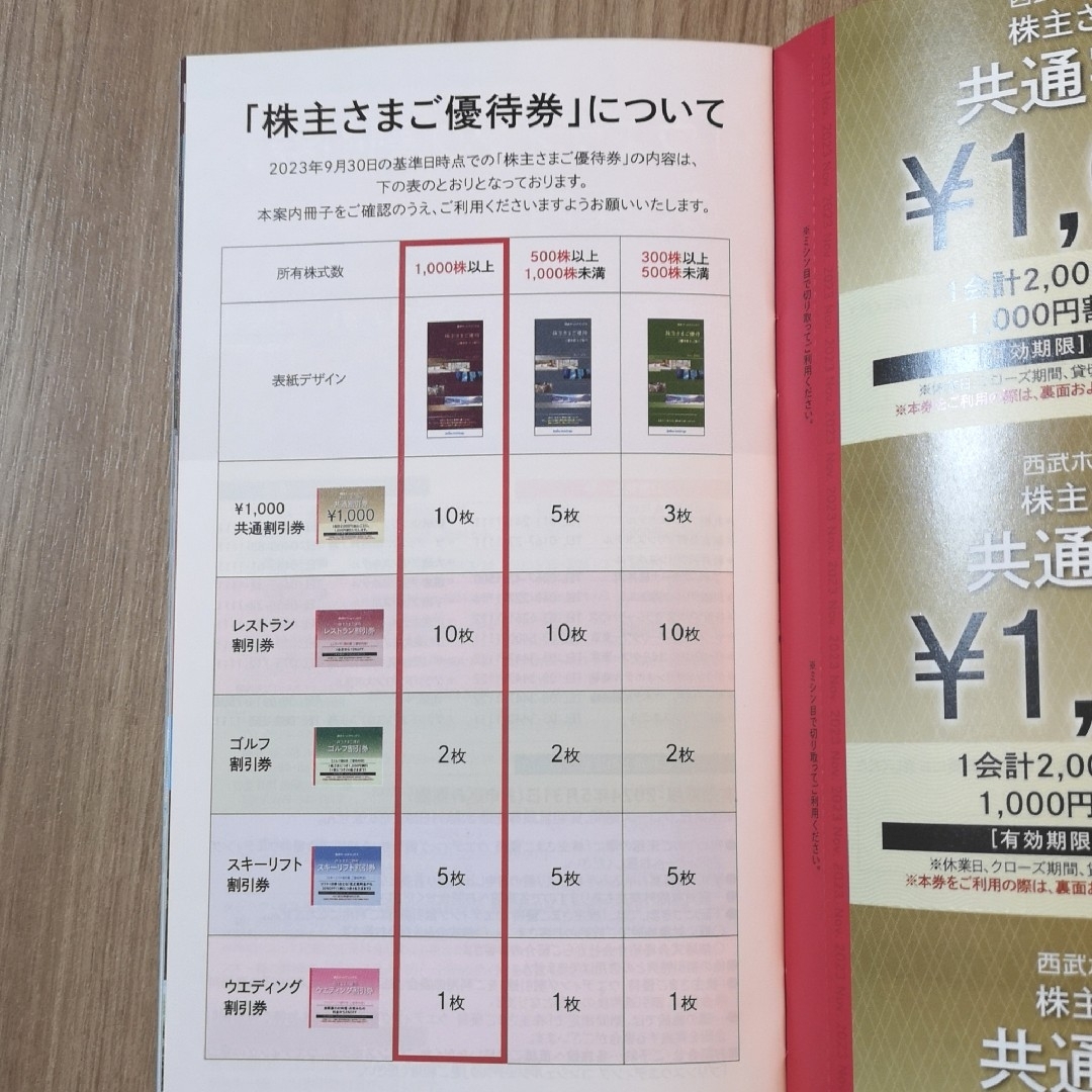 その他☆西武 株主優待☆1000株冊子のみ、2冊セット☆送料無料 - その他