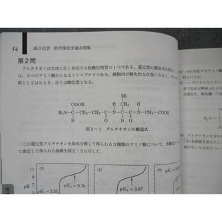 VH26-113 鉄緑会 医学部化学 テキスト 2015 直前 12s0D