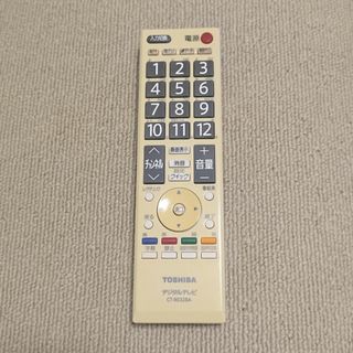 東芝(テレビ)のフリマアイテム一覧 東芝(テレビ)のフリマアイテム一覧