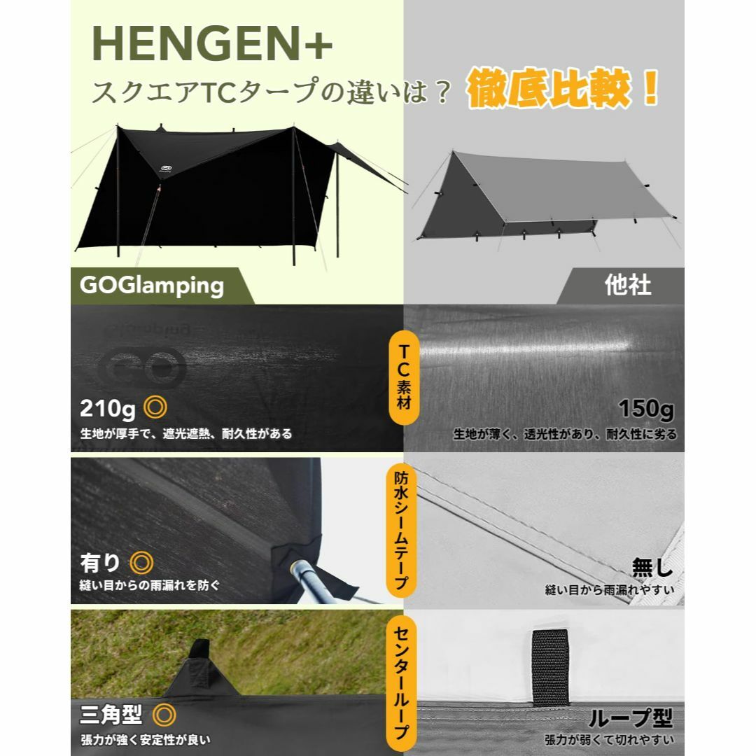 GOGlamping HENGEN+スクエアタープTC 正方形タープ ポリコット