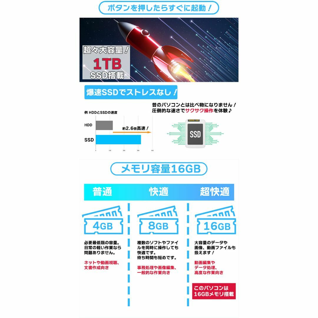 【富士通】すぐに使える✨ 高速SSD 高性能ノートパソコン 外付けHDD付き！