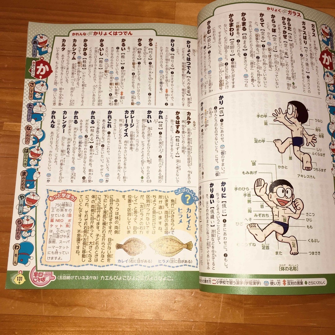 ドラえもん(ドラエモン)のドラえもん　はじめての国語辞典 エンタメ/ホビーの本(語学/参考書)の商品写真