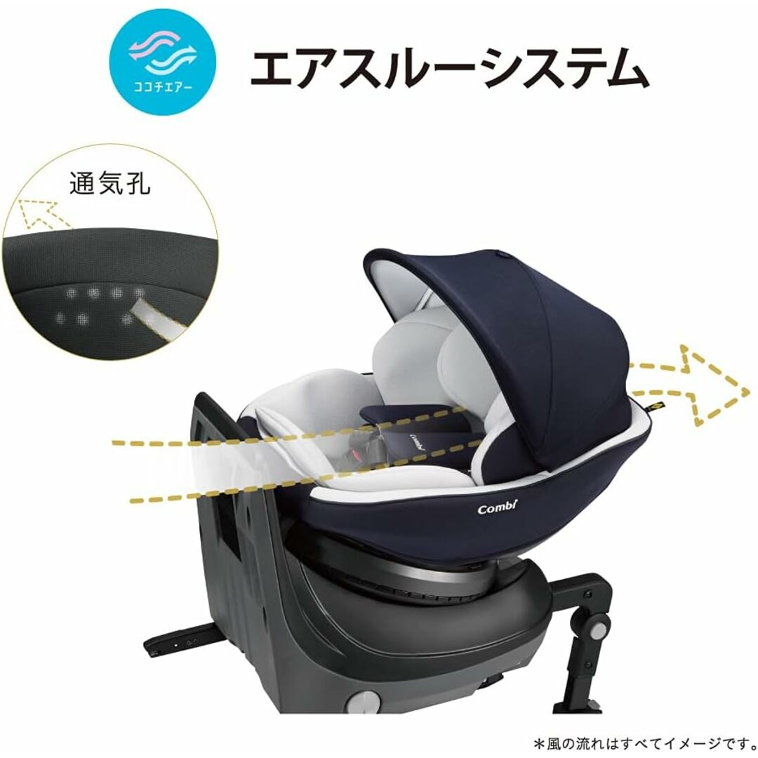 未使用★コンビ(Combi) チャイルドシート クルムーヴ スマート Light ISOFIX 回転式 エッグショック ネイビー 18041 新生児~4歳頃 リプロス ベビー用品 送料無料