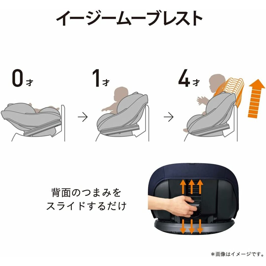 未使用★コンビ(Combi) チャイルドシート クルムーヴ スマート Light ISOFIX 回転式 エッグショック ネイビー 18041 新生児~4歳頃 リプロス ベビー用品 送料無料